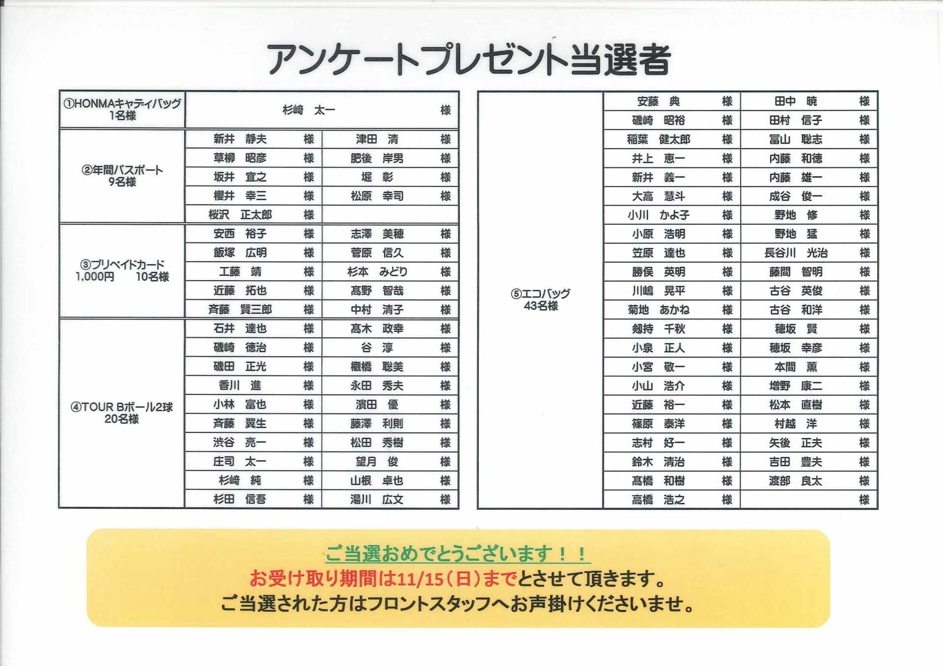 アンケートプレゼント当選者発表 ホーム 神奈川県足柄上郡大井町にあるゴルフ練習場 ひかりゴルフパーク