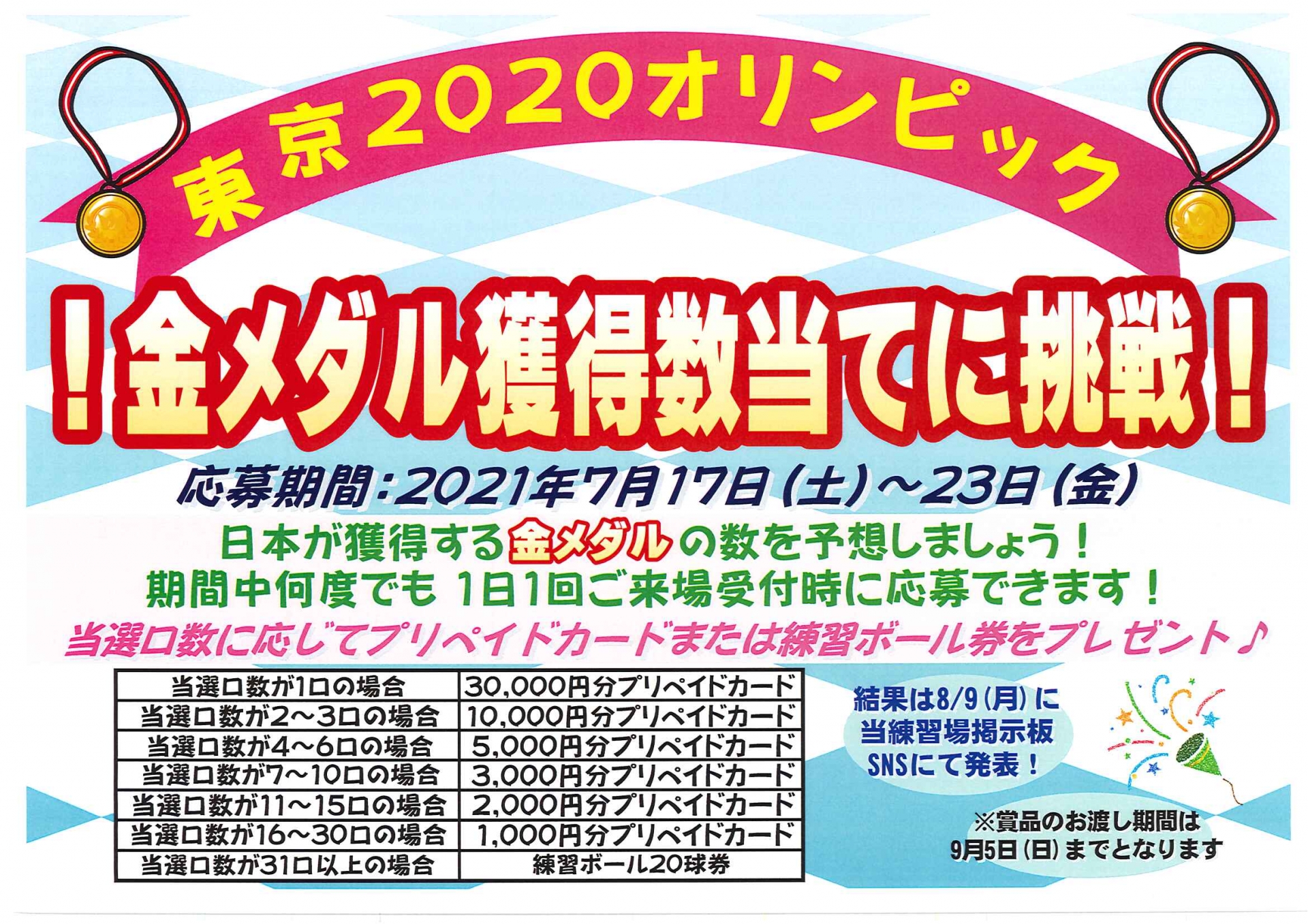 オリンピック 金メダル獲得数当てに挑戦 ホーム 神奈川県足柄上郡大井町にあるゴルフ練習場 ひかりゴルフパーク